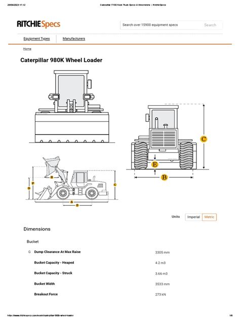 RitchieSpecs Equipment Specs & Dimensions